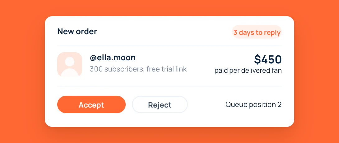 A new CPL order for 300 subscribers worth $450, with 3 days to accept and its place in the queue