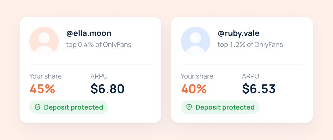 Two RevShare offers with the partner share, ARPU and the deposit badge