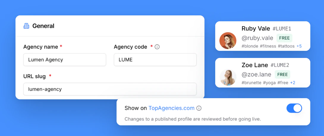Agency profile in OnlyTraffic Studio with an agency code for model articles and a TopAgencies.com listing