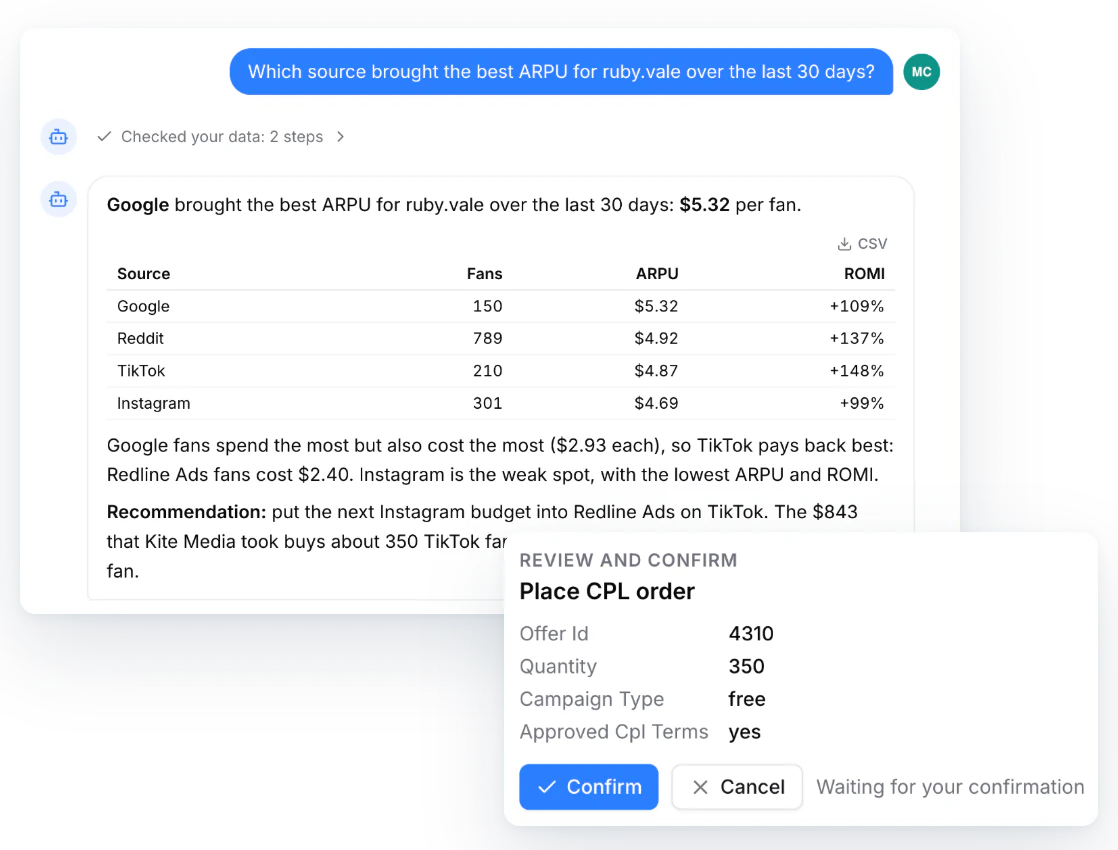 OnlyTraffic AI assistant comparing ARPU by traffic source and preparing a CPL order to confirm