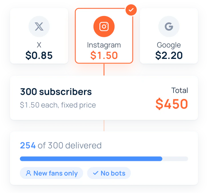 CPL: every traffic source has its own price per subscriber; pick one, set how many subscribers you need and get them delivered
