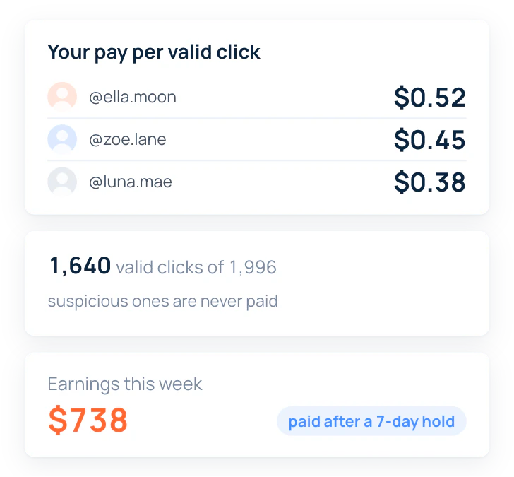 CPC for partners: the OnlyTraffic widget on your site, a net payout per valid click set by advertiser bids, and daily earnings paid to your wallet after a 7-day hold