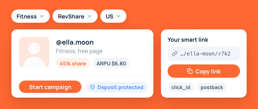 RevShare offer picked by niche, format and geo, with a smart link to copy