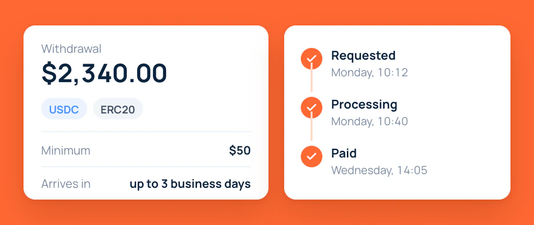 USDC withdrawal from $50, paid within 3 business days